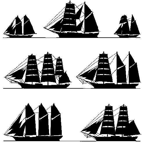 Rig Types